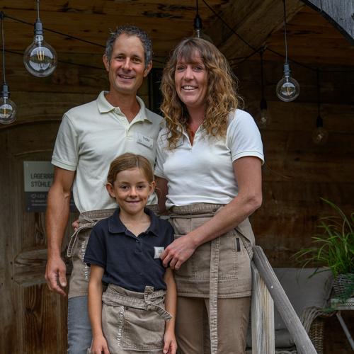 Familie Wieland